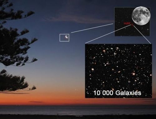 Evrende Kaç Galaksi Var?